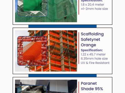 PT Wang Canvas Indonesia | Tarpaulin & Safety Supplier