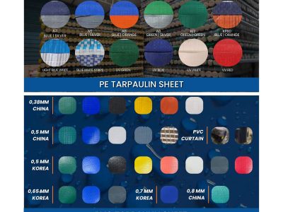 PT Wang Canvas Indonesia | Tarpaulin & Safety Supplier